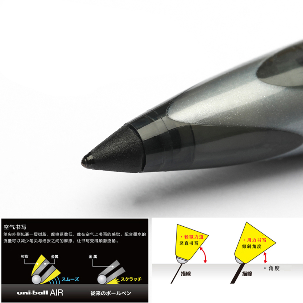 Uni bola caneta gel de ar de a - Pentel Pen Energel avaliação e preço